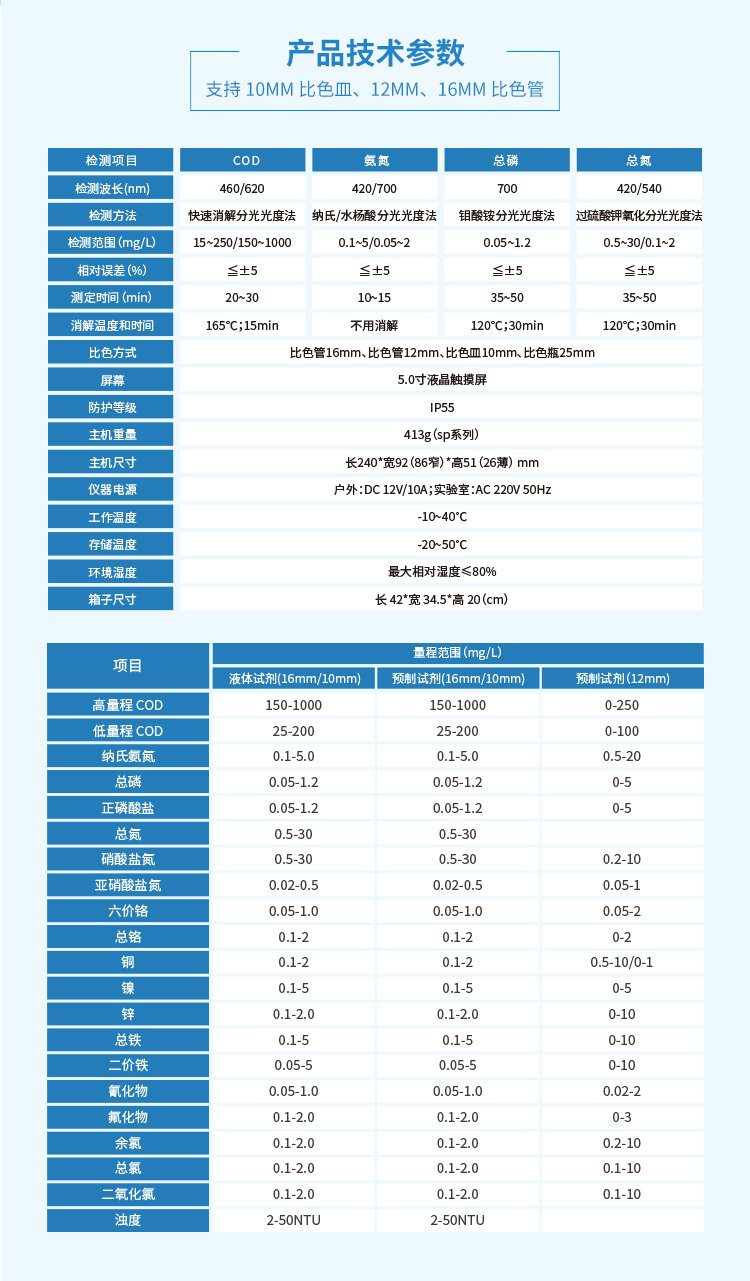 SP105水質(zhì)快速檢測(cè)儀詳情頁5.jpg