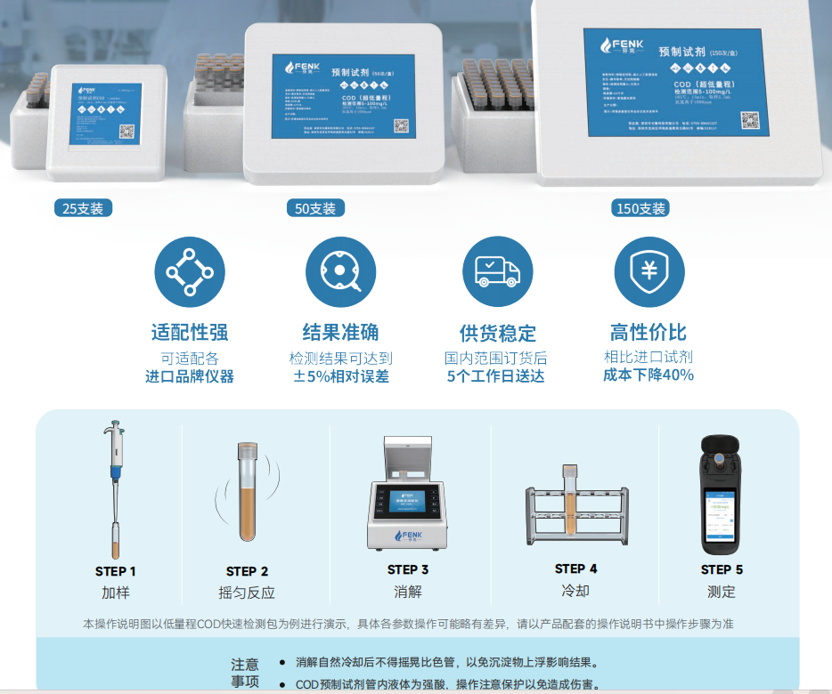 水質檢測預制試劑的使用方法？